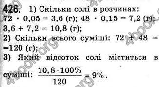  Відповіді Алгебра 7 клас Мерзляк 2008 (Укр.)