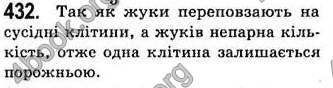  Відповіді Алгебра 7 клас Мерзляк 2008 (Укр.)