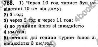  Відповіді Алгебра 7 клас Мерзляк 2008 (Укр.)