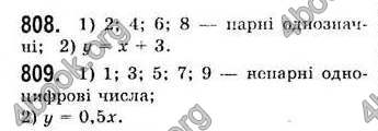  Відповіді Алгебра 7 клас Мерзляк 2008 (Укр.)