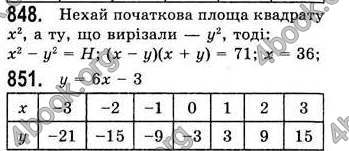  Відповіді Алгебра 7 клас Мерзляк 2008 (Укр.)