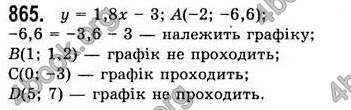  Відповіді Алгебра 7 клас Мерзляк 2008 (Укр.)