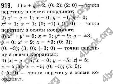  Відповіді Алгебра 7 клас Мерзляк 2008 (Укр.)