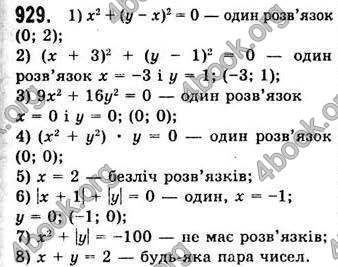  Відповіді Алгебра 7 клас Мерзляк 2008 (Укр.)