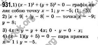  Відповіді Алгебра 7 клас Мерзляк 2008 (Укр.)