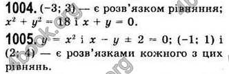  Відповіді Алгебра 7 клас Мерзляк 2008 (Укр.)