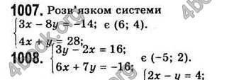  Відповіді Алгебра 7 клас Мерзляк 2008 (Укр.)