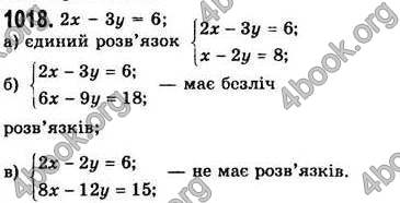  Відповіді Алгебра 7 клас Мерзляк 2008 (Укр.)