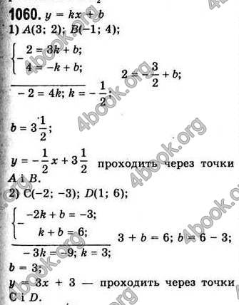  Відповіді Алгебра 7 клас Мерзляк 2008 (Укр.)