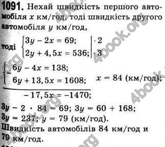  Відповіді Алгебра 7 клас Мерзляк 2008 (Укр.)