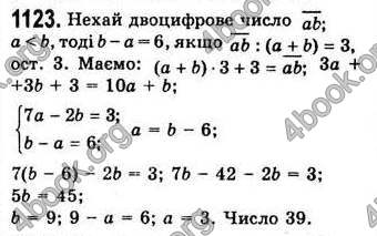  Відповіді Алгебра 7 клас Мерзляк 2008 (Укр.)