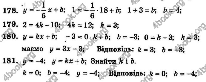 Відповіді Збірник Алгебра 7 клас Мерзляк 2008. ГДЗ