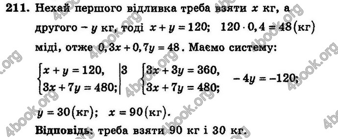 Відповіді Збірник Алгебра 7 клас Мерзляк 2008. ГДЗ