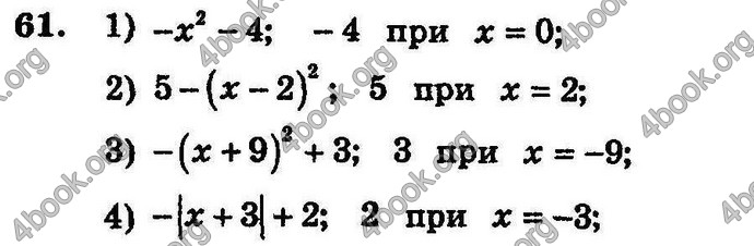 Відповіді Збірник Алгебра 7 клас Мерзляк 2008