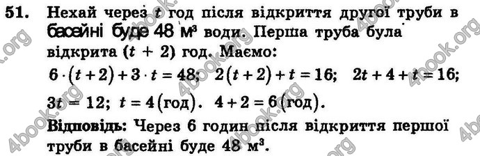 Відповіді Збірник Алгебра 7 клас Мерзляк 2008