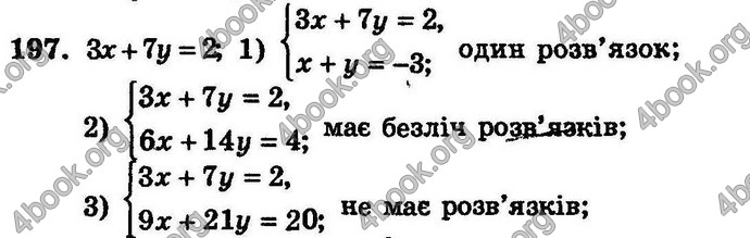 Відповіді Збірник Алгебра 7 клас Мерзляк 2008
