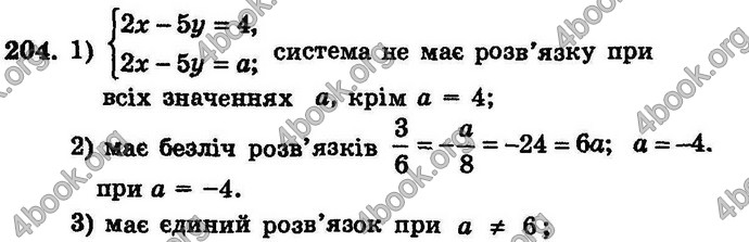 Відповіді Збірник Алгебра 7 клас Мерзляк 2008