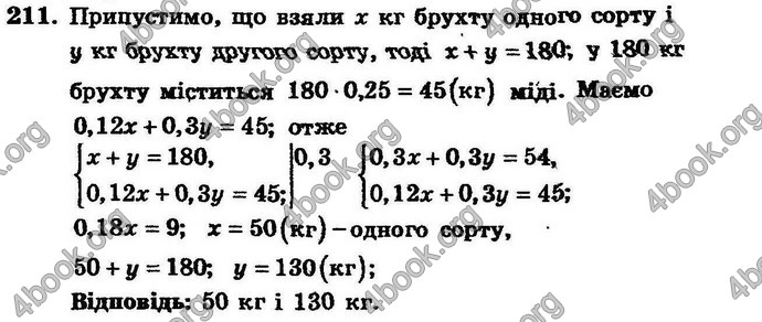 Відповіді Збірник Алгебра 7 клас Мерзляк 2008