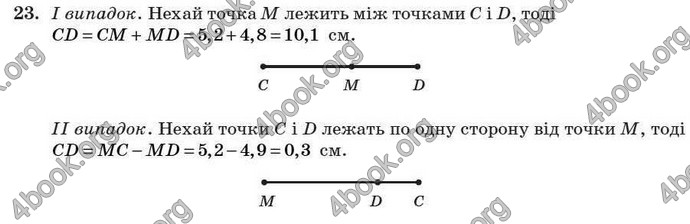 Відповіді Геометрія 7 клас Істер 2007. ГДЗ