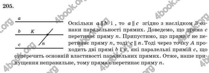 Відповіді Геометрія 7 клас Істер 2007. ГДЗ