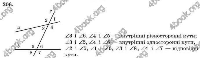 Відповіді Геометрія 7 клас Істер 2007