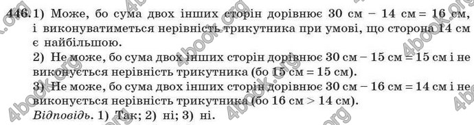 Відповіді Геометрія 7 клас Істер 2007. ГДЗ