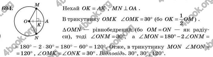 Відповіді Геометрія 7 клас Істер 2007. ГДЗ