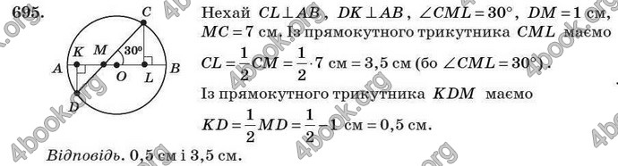 Відповіді Геометрія 7 клас Істер 2007. ГДЗ