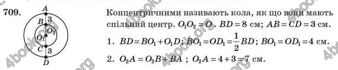 Відповіді Геометрія 7 клас Істер 2007. ГДЗ