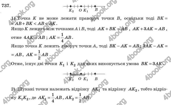 Відповіді Геометрія 7 клас Істер 2007