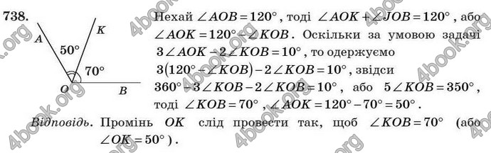 Відповіді Геометрія 7 клас Істер 2007. ГДЗ