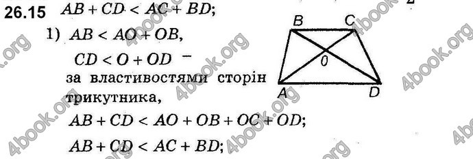 Відповіді Алгебра 8 клас Мерзляк (Погл.). ГДЗ