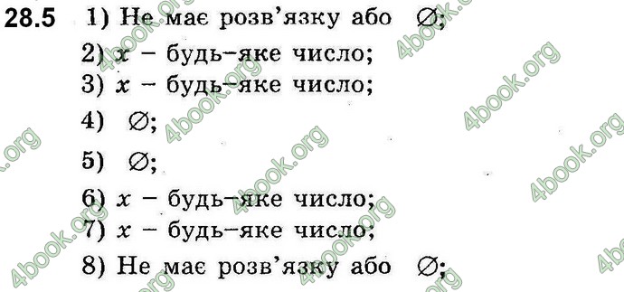 Відповіді Алгебра 8 клас Мерзляк (Погл.). ГДЗ