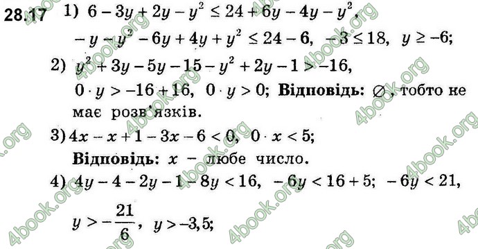 Відповіді Алгебра 8 клас Мерзляк (Погл.). ГДЗ