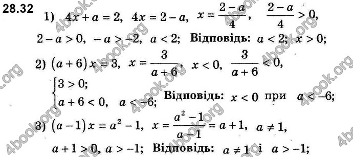 Відповіді Алгебра 8 клас Мерзляк (Погл.). ГДЗ