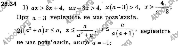 Відповіді Алгебра 8 клас Мерзляк (Погл.). ГДЗ