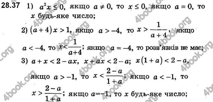 Відповіді Алгебра 8 клас Мерзляк (Погл.). ГДЗ