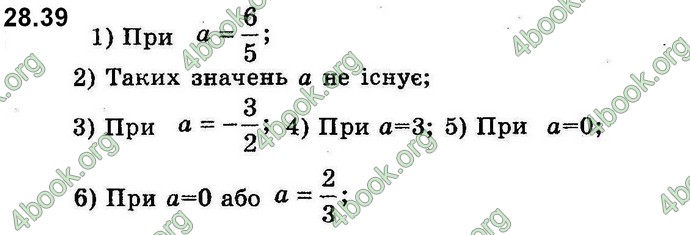 Відповіді Алгебра 8 клас Мерзляк (Погл.). ГДЗ