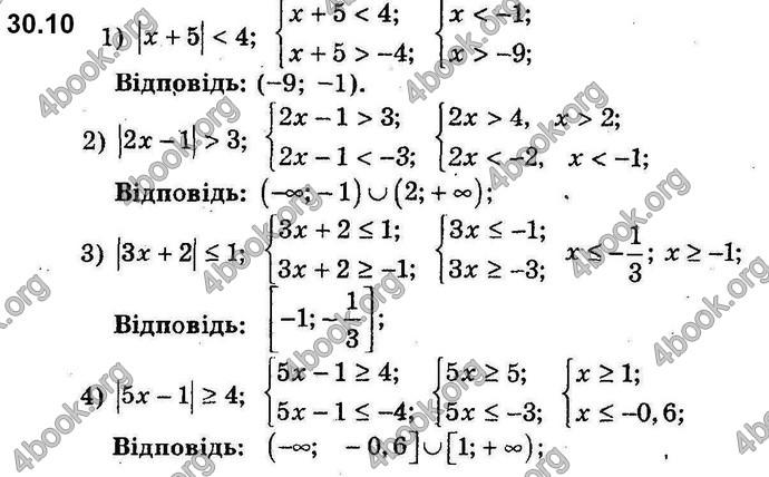 Відповіді Алгебра 8 клас Мерзляк (Погл.). ГДЗ