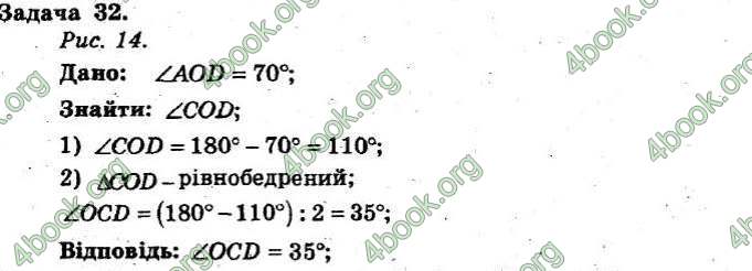 Відповіді Збірник Геометрія 8 клас Мерзляк 2009. ГДЗ