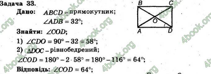 Відповіді Збірник Геометрія 8 клас Мерзляк 2009. ГДЗ