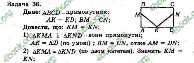 Відповіді Збірник Геометрія 8 клас Мерзляк 2009. ГДЗ