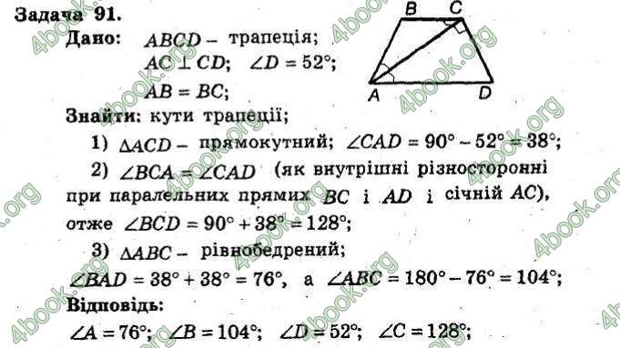 Відповіді Збірник Геометрія 8 клас Мерзляк 2009. ГДЗ