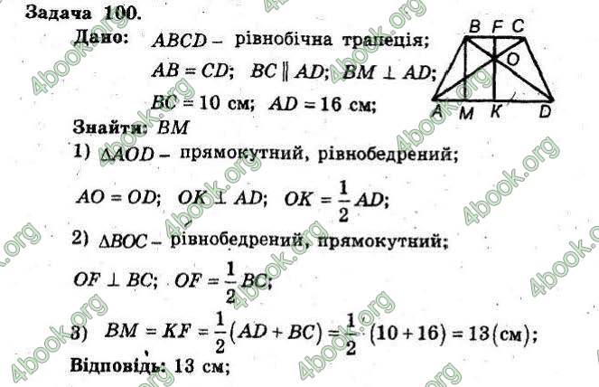 Відповіді Збірник Геометрія 8 клас Мерзляк 2009. ГДЗ