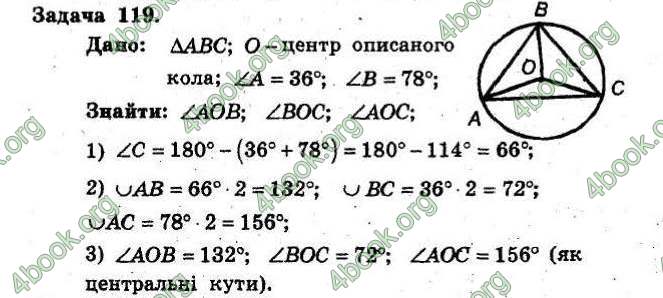 Відповіді Збірник Геометрія 8 клас Мерзляк 2009. ГДЗ