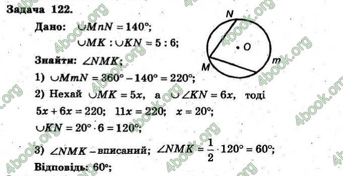 Відповіді Збірник Геометрія 8 клас Мерзляк 2009. ГДЗ