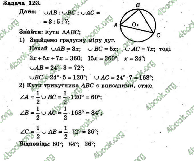 Відповіді Збірник Геометрія 8 клас Мерзляк 2009. ГДЗ