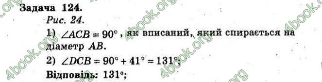 Відповіді Збірник Геометрія 8 клас Мерзляк 2009. ГДЗ