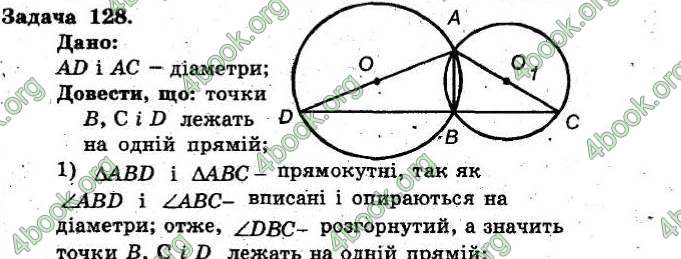 Відповіді Збірник Геометрія 8 клас Мерзляк 2009. ГДЗ