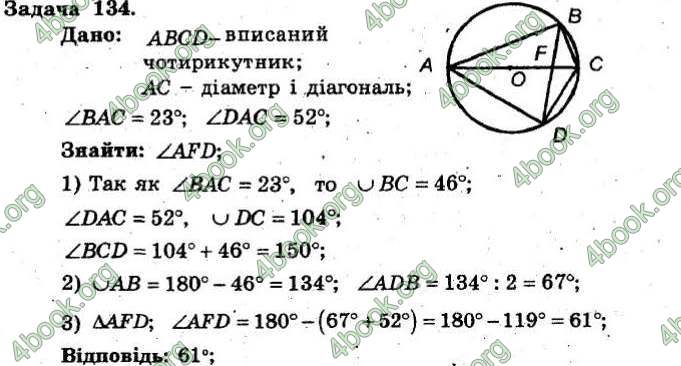 Відповіді Збірник Геометрія 8 клас Мерзляк 2009. ГДЗ